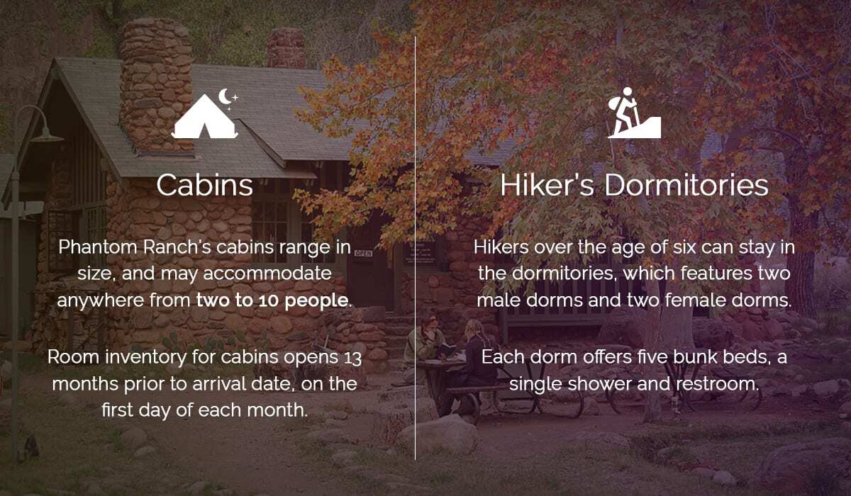 Accommodation Grand Canyon